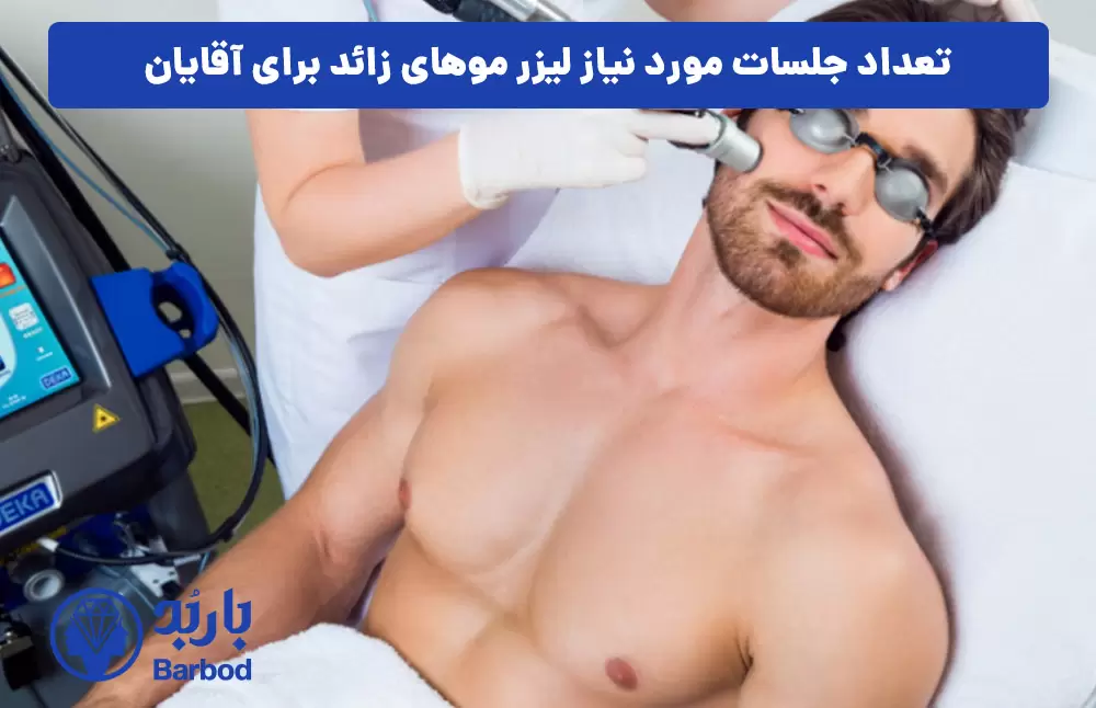تعداد-جلسات-مورد-نیاز-لیزر-موهای-زائد-برای-آقایان